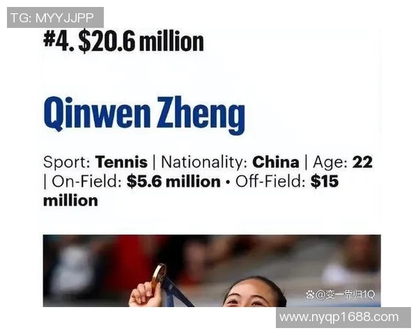 全球体育明星排名揭晓各国运动员的辉煌成就与影响力分析
